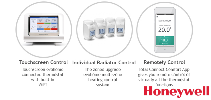 Evohome image